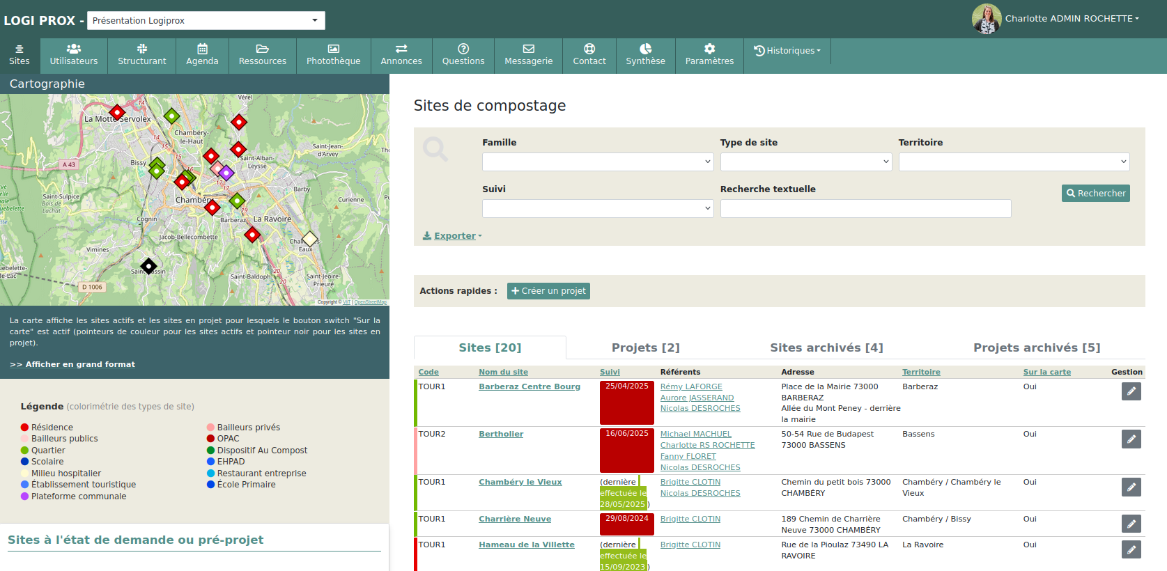 Onglet sites
