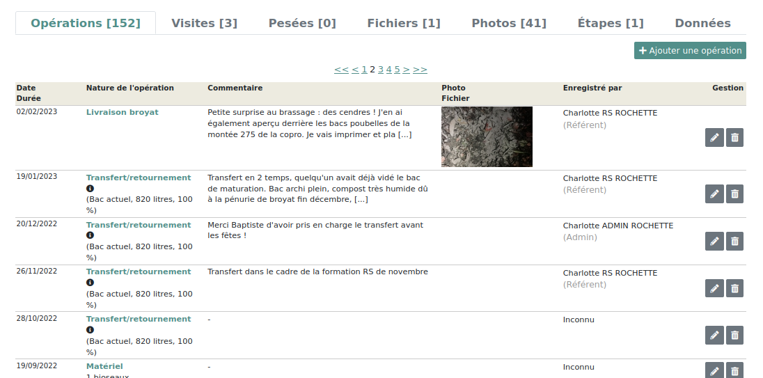 Suivi événements sites